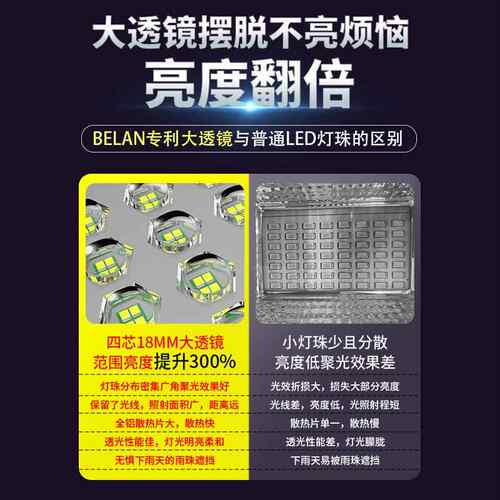 新HCH款太阳灯户外庭院灯300W大功率新水农超村亮室内外能防遥控