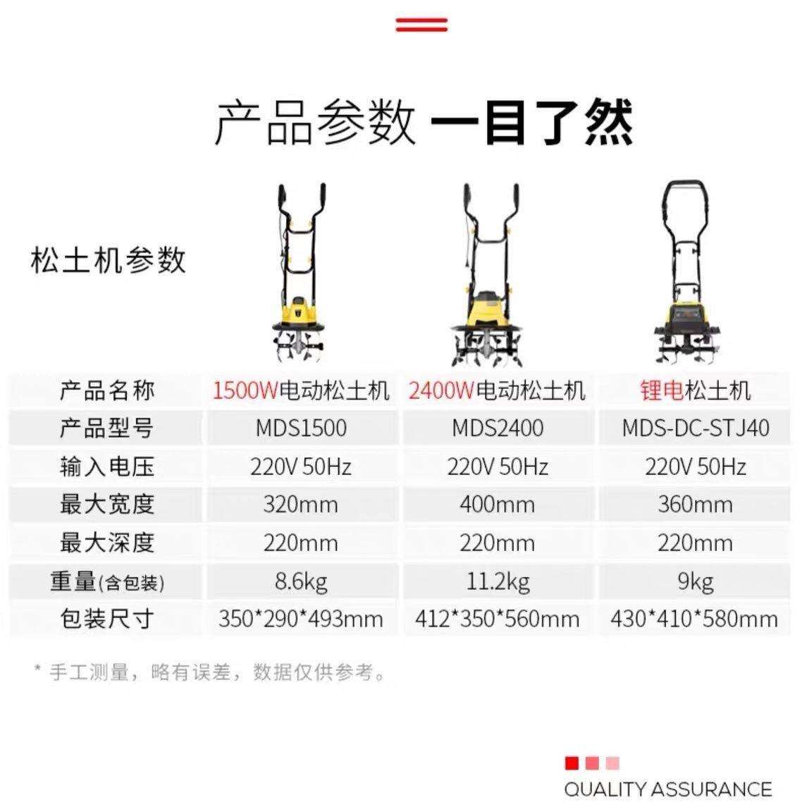 电动松土机微耕机翻地小型家用农用犁地机锄地神器旋耕除草