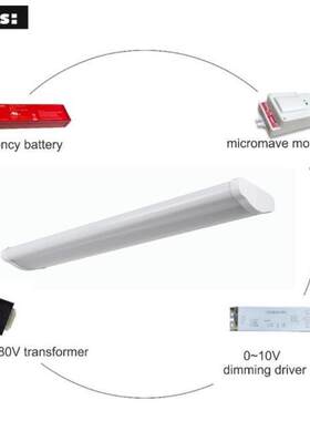 欧格朗LED照明灯盘会议室铝材吊灯60W80W室内灯具护眼led教室灯