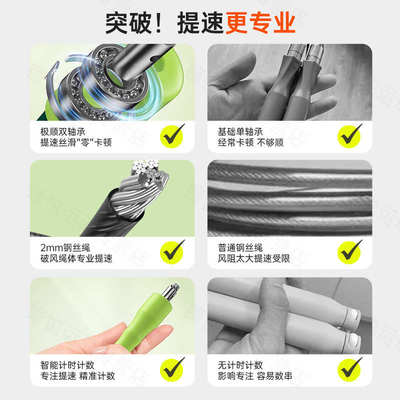 双轴承竞速跳绳电子计数计时款2mm钢丝绳儿童中小学生专业比赛用