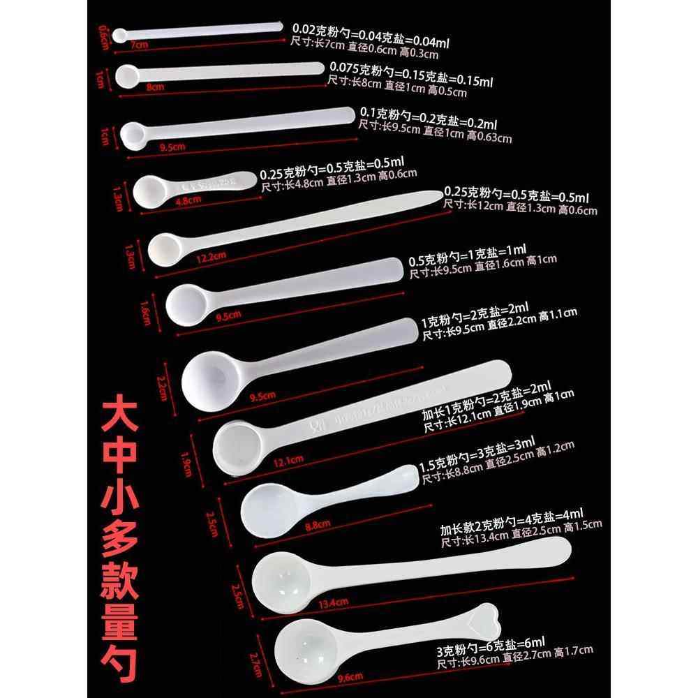 0.25g药勺量勺药粉剂勺中药粉0.5ml毫升小量勺子带字刻度0.25克