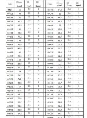洗衣机皮带输送带O-400E/450E/462E/470E/474E/670E/486防静电