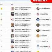 理发美工具柜发廊不锈钢发工美具柜发店剪发柜子美985店发工具车