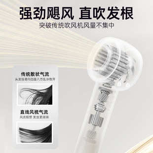 代发HYUNDAI无叶中空高速吹风机大功率负离子无叶家用电吹风批发