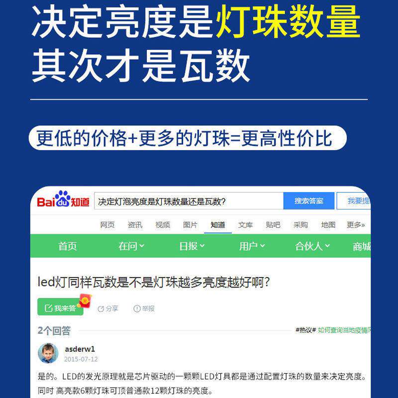 双灯头626珠出口贸易太阳能灯具室内户外灯持续续航久雨天不断电