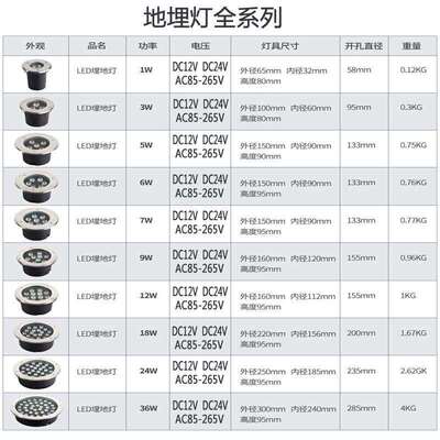 特雷西照明 直销 LED12W户外防水嵌入草坪地埋灯 工程专用 DMX512