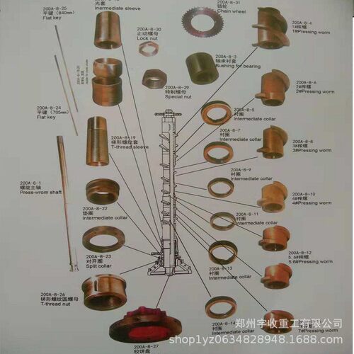 200A/202-3/204-3榨油机配件:榨罗衬圈,榨条,刮刀,Z14/Z19/Z70