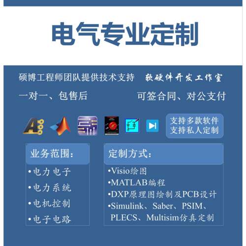 Matlab电气仿真代做Simulink电力电子PLECS电机系统saber设计PSIM