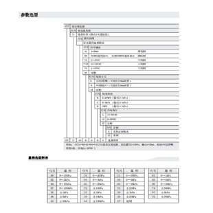 CCY11 微差压变送器 库号：M410560 型号 价可议