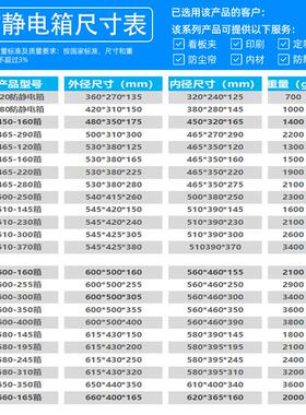 志光塑业厚黑色防加静电塑料箱子元器电专用箱防件静电物829流箱