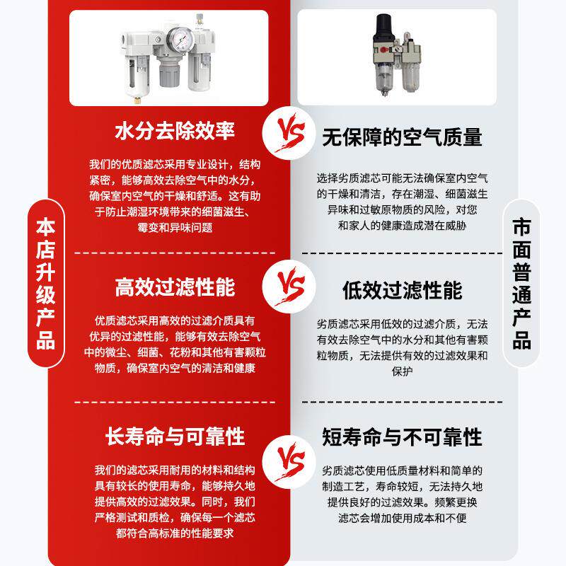 油分离水气过滤器自带动排水器气源干燥器空压机气泵空气油水分离