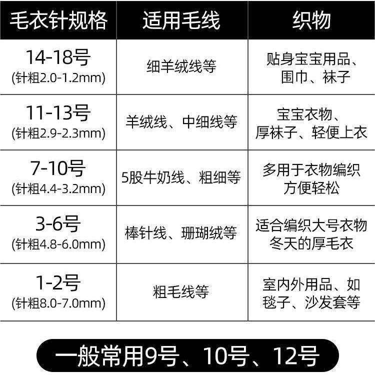三燕毛衣针不锈钢棒直针手工毛衣包包专用编织工具毛线长针短图片