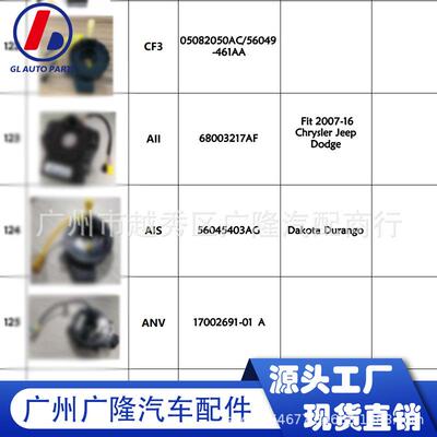 配件 ；5C3Z14A664A 04848437AA 10008742 05135965AA