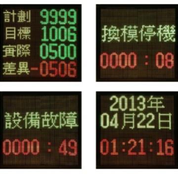 致昇 基础生产管理系统大型 显示看板生看板显示计划目标实际差异