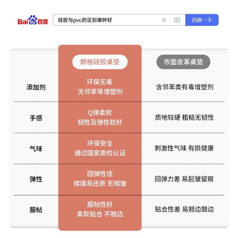 防滑皮革护眼儿童桌布小学生办公桌书桌垫子学习办公室桌面保护垫,居家布艺,桌布,淘宝优惠券,粉丝福利购,淘宝优惠卷