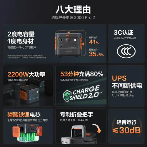 电小二2000pro2户外电源2200W功率容量220V快充电瓶应急移动露营