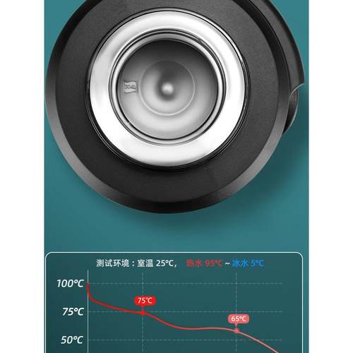 A5L户外车载旅行壶304L全钢保温壶家用热水壶宿舍学生暖水瓶大容