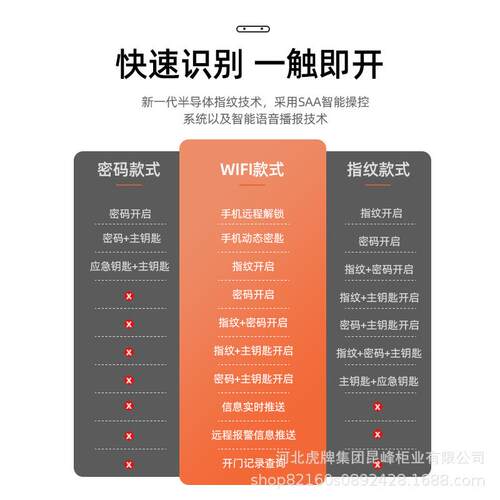 虎牌保险柜家用办公室多功能防盗防撬智能指纹密码电子锁保险箱