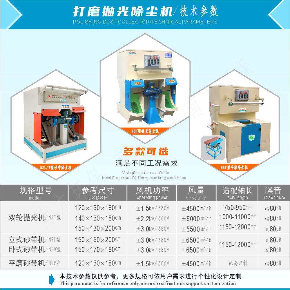 双轮湿式抛光除尘一体机 机械门锁具铜件打磨车间粉尘防爆净化器