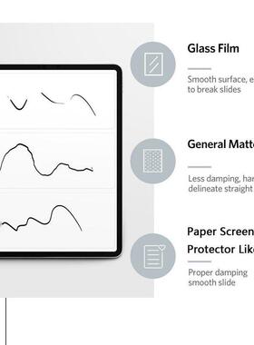 Paper Screen Protector Like Film Matte PET Anti Glare Painti