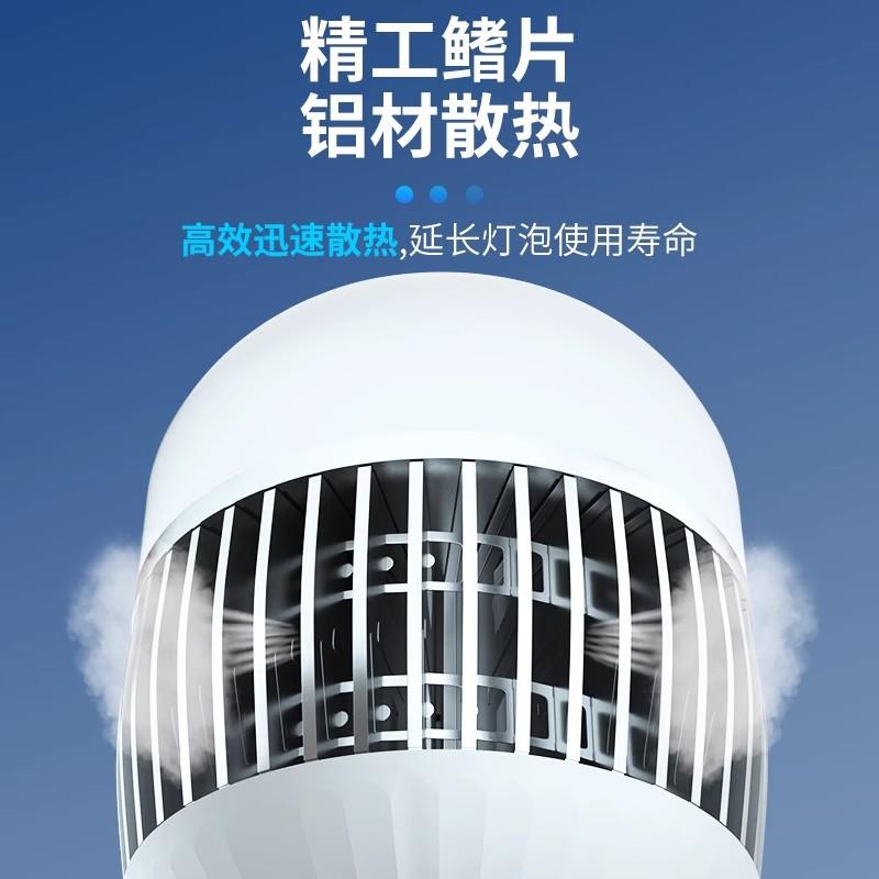 LED节能灯照明灯灯泡LED球泡灯