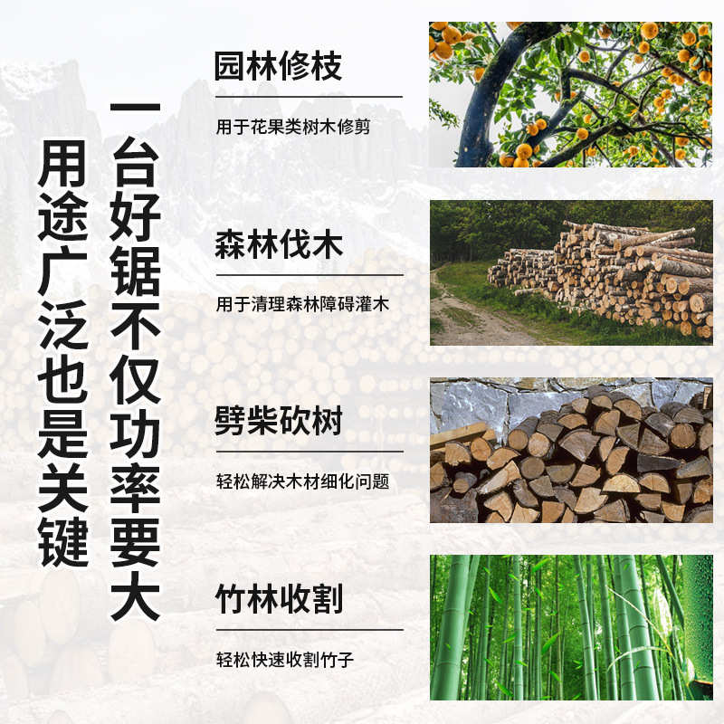 电链锯手持便携式电锯电动家用小型大功率插电伐木锯木工锯树