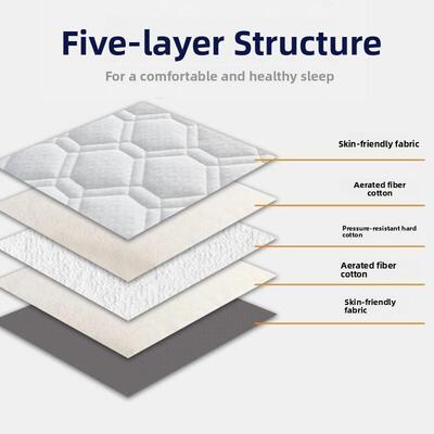 3-9cm soft bed mattress folding mattress topper pad床垫