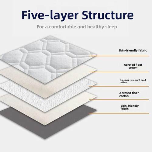 3-9cm soft bed mattress folding mattress topper pad床垫