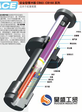 ACE缓冲器气弹簧TC8373S气弹簧液压阻尼器批价供应