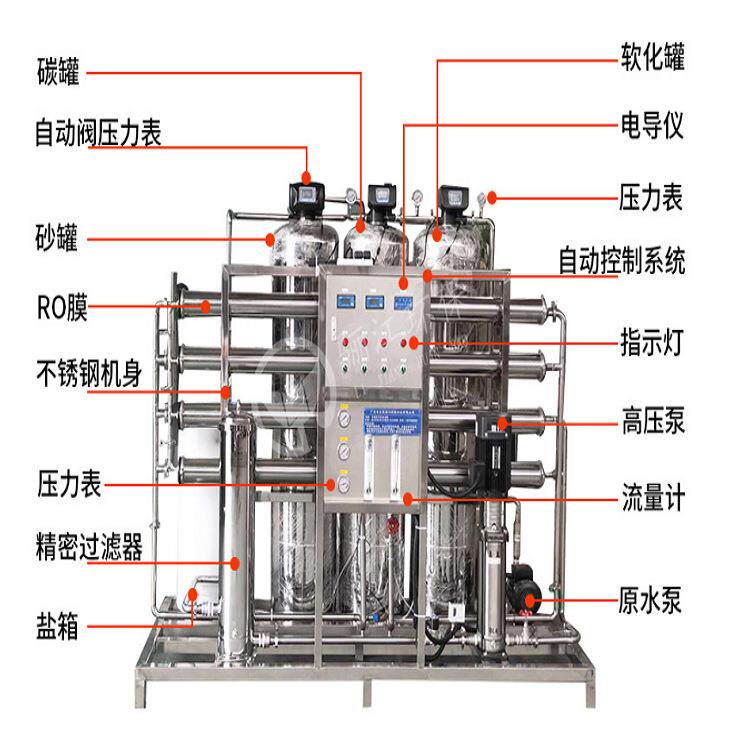 全自动定压补水装置建筑施工、流动作业中临时供水设备水泵