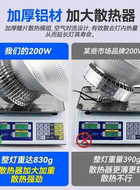 led鳍片工灯大功率厂房仓库灯工工厂车室间照明灯内SSL-GKD天棚业