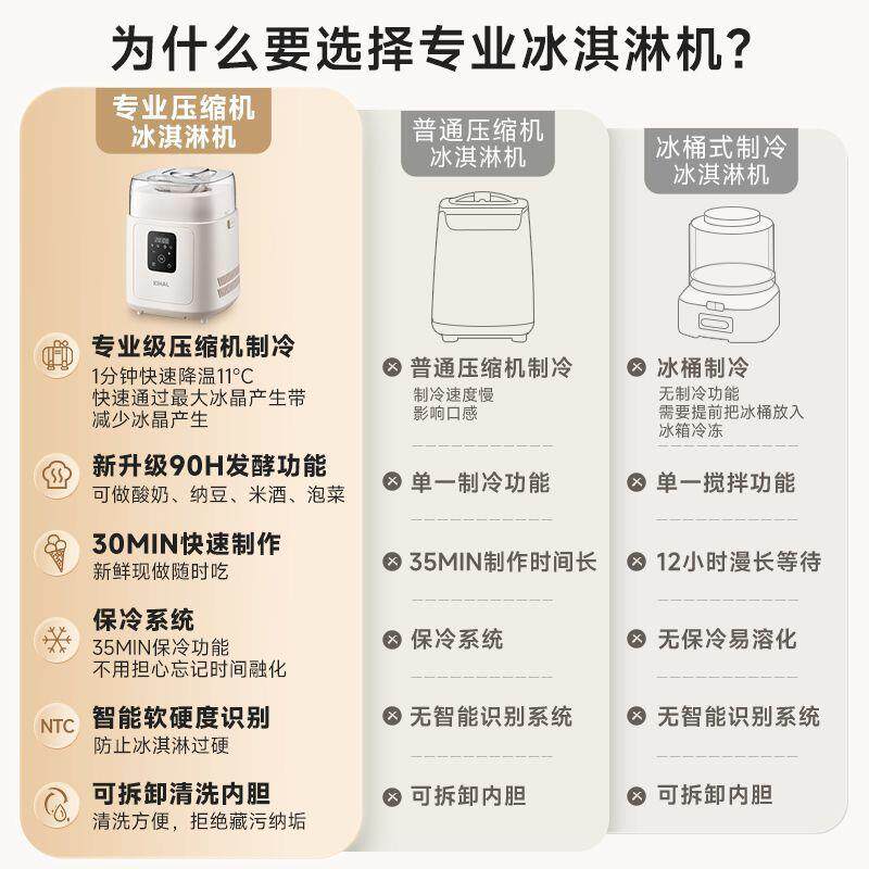KIHAL起好冰淇淋机家用小型全自动压缩机制冷意式Gelato冰激凌机