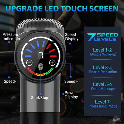 Massage Gun Deep Tissue for Pain Relief Back Massage Gun