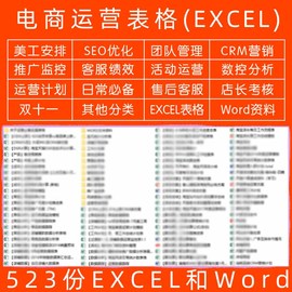 电商运营直通车数据分析策划绩效考核excel表格图表