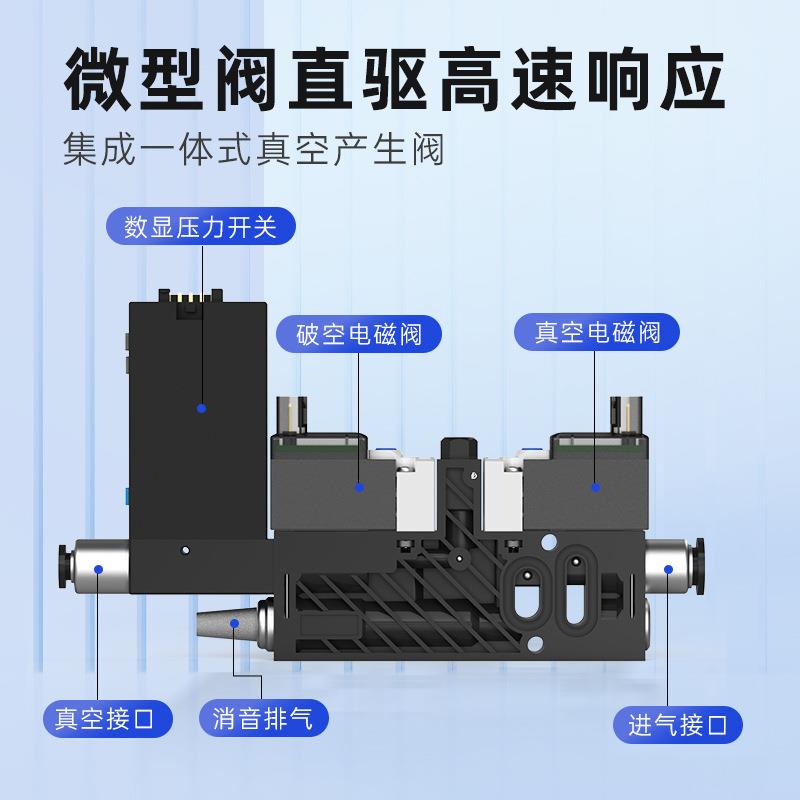 4联可成集行益科技动式真空发生器电磁阀小型轻量自破空排气不带
