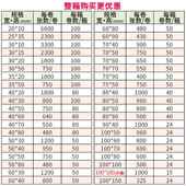 热敏标签三邮宝不干胶贴防纸100 15WSG0热纸敏纸彩色制打印 10e0