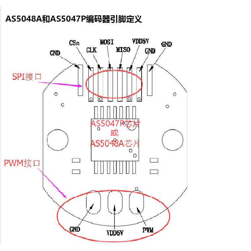 码盘AS5048A磁旋转编码器精度12-14bit云台电机编码器PWM/SPI接口