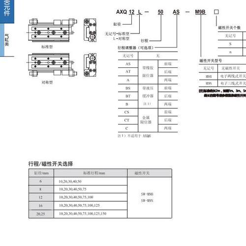替迈斯艾尔滑台AXQ气缸AXQ6L AXQ8L AXQ12L AXQ16L AXQ20L AXQ25