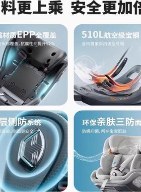 路乐智Pro儿童途安XCO全椅汽车用0-4-12岁iS座ize婴儿宝宝乐车载A