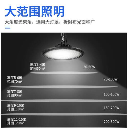 跨境UFO工矿灯100W线性工矿灯宽压室内照明仓库灯免驱动UFO飞碟灯