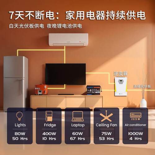 家用8度电套装储能系统太阳能供电系统220V110V全套光伏发电储能