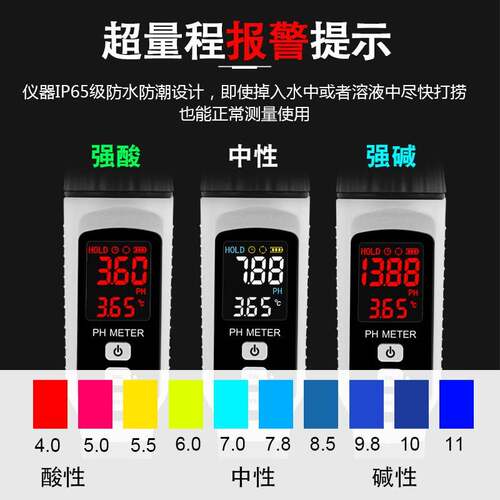 希玛PH828+计工业高精度水质ph测试笔水族ph值酸碱度鱼缸PH测试仪