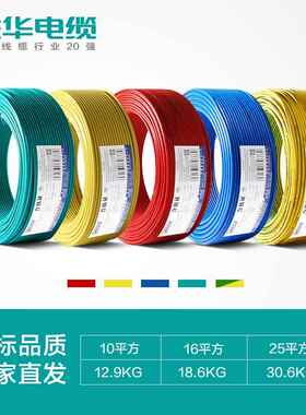 胜华电线VR115-1016/25平方铜芯电线多股B软铜电/生线产厂家