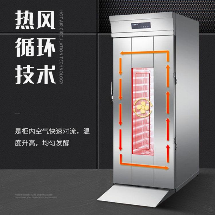 商用大型32盘64盘推车醒发箱不锈钢热风循环醒发箱包子馒头发酵箱