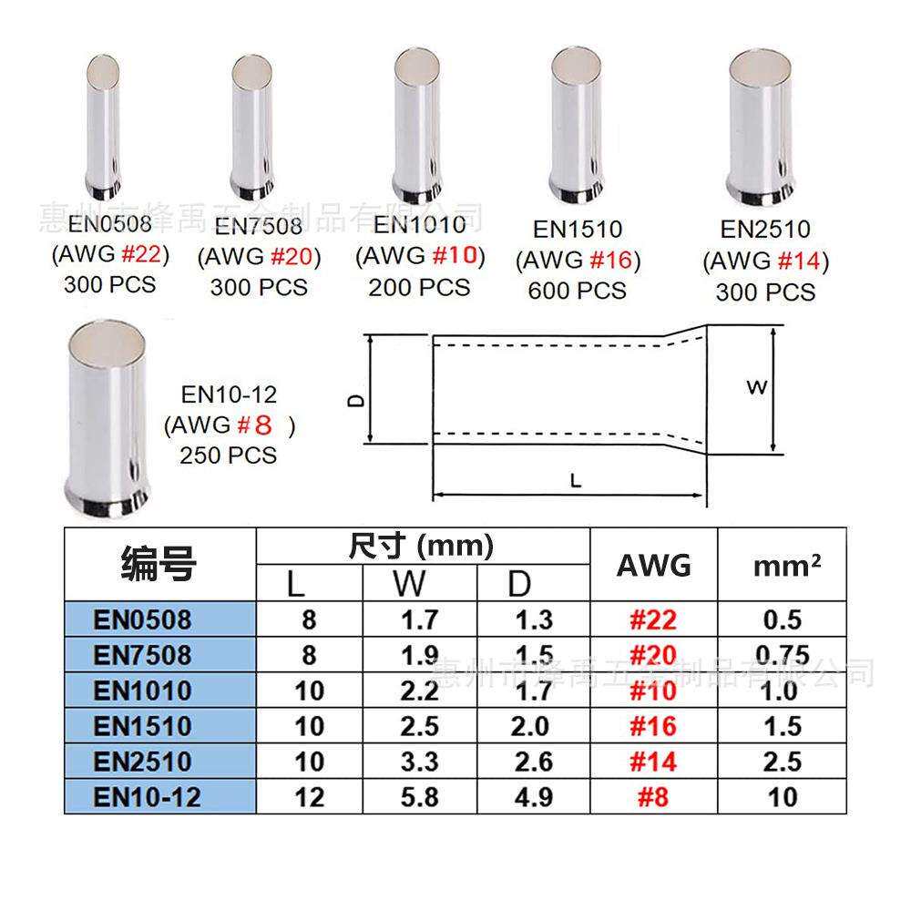 跨境1950PCS盒装 铜镀银EN管型裸端头欧式接线端子0.5-10mm&sup2;