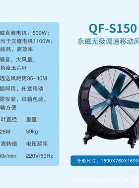 厂家直销率2扇4小时发货永磁工业大风大RIU省电耐用车间功通风更