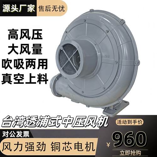 中压风机CX-75ACX-100ACX-125ACX-150A助燃送风透浦式风机TB