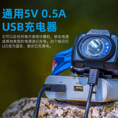 头灯强光充电超亮头戴式照明锂电手电筒远射户外夜钓鱼led矿灯