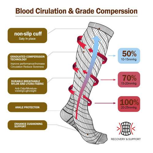 Varicose Ve Socks Compression Stockings Nurse Sports Cycling