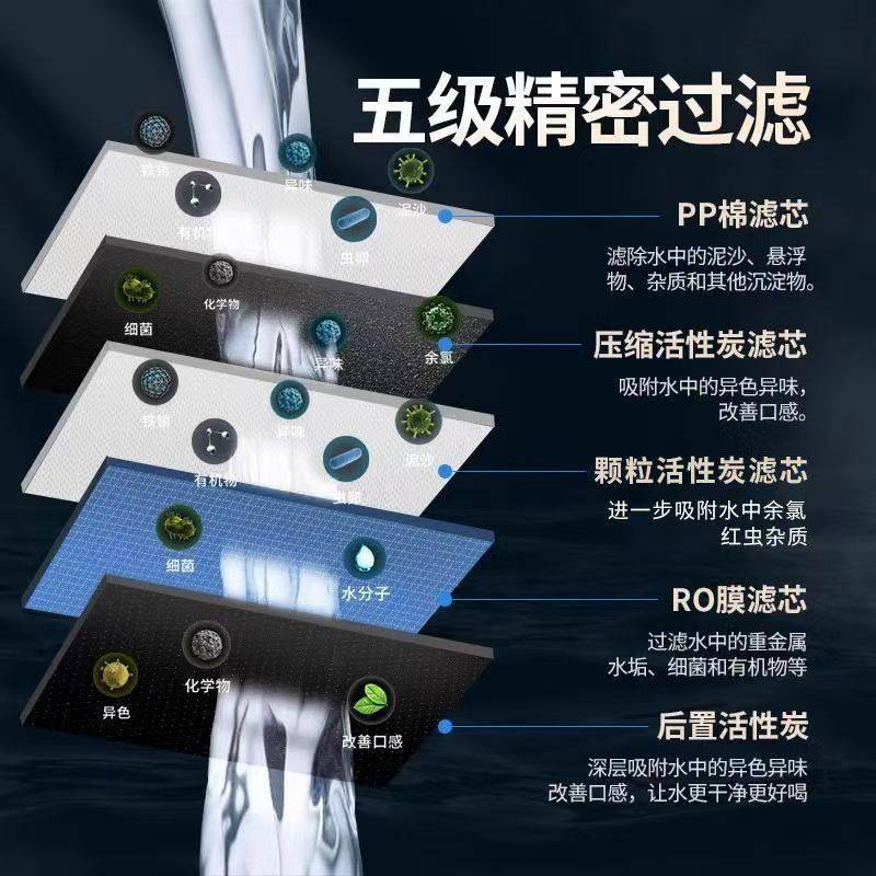 ro反厨渗透净器直饮家用净水机房壁过YC-RO-挂式滤水机水diy自来